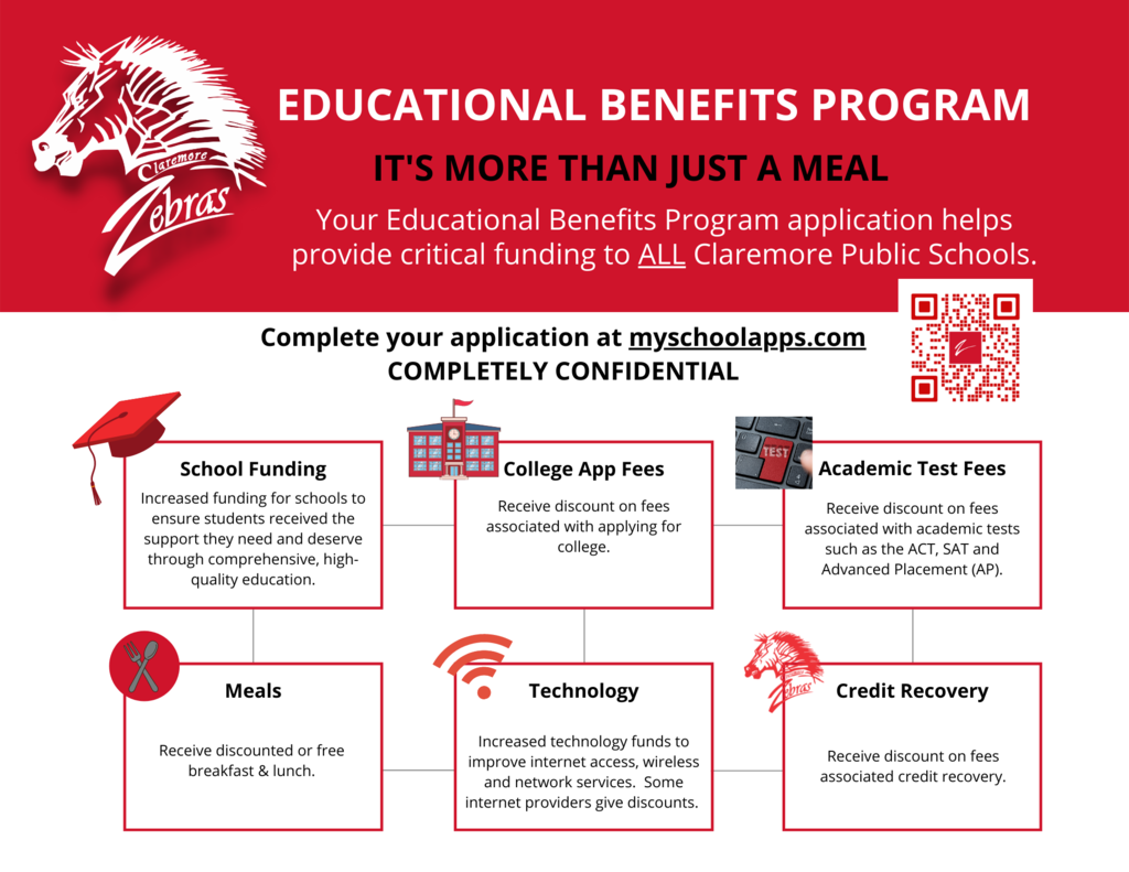 FLYER Please see below for important information relative to the free/reduced lunch application. Although meals are free for all students again this school year, CPS calls on ALL families to complete this application as this status affects our eligibility for funding in our schools and each department! Everything from technology, student remediation, transportation, professional development for teachers, and even the district’s ability to receive grants depends upon the completion of these applications by families who may qualify! Your information will be completely confidential through the online MY SCHOOL APP myschoolapps.com If you prefer printed / interactive form click here: English https://5il.co/v0dk or Spanish https://5il.co/v0dl Please complete this application by Thursday, September 30th. If you need assistance completing this application, please visit our Enrollment Office at 101 W 11th, 8 AM - 4 PM or call our Child Nutrition office at jragland@claremore.k12.ok.us or 918-923-4243. We would be happy to help!