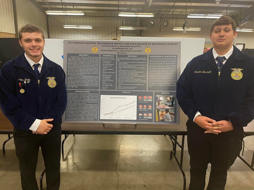FFA members in front of a project