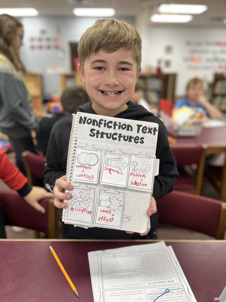 4th grade Nonfiction Text Structures