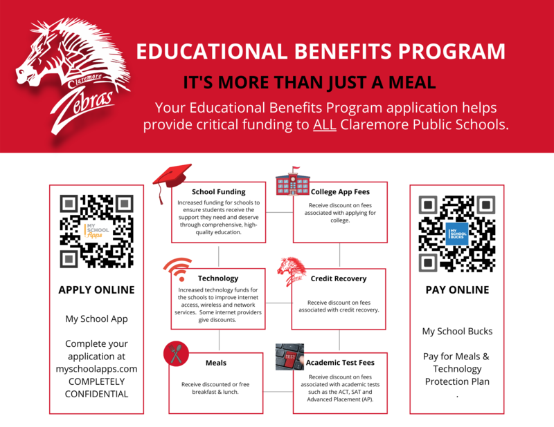 Educational Benefits Flyer